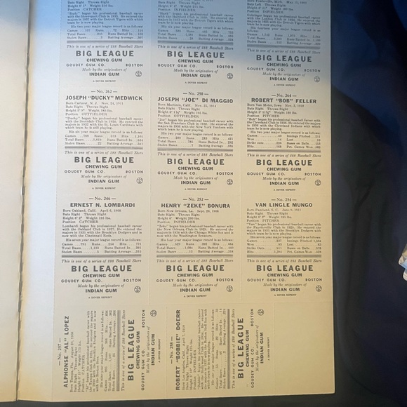 1977 Dover Reprints Vintage Baseball Cards Book 8 Pages Pre-War BB Cards - Picture 2 of 16